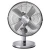 Asztali ventilátor, SENCOR