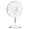Asztali ventilátor, SENCOR